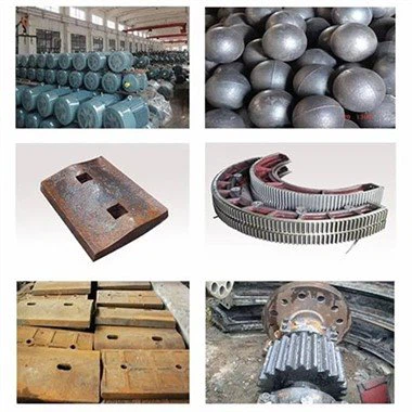 Časti guľového mlyna